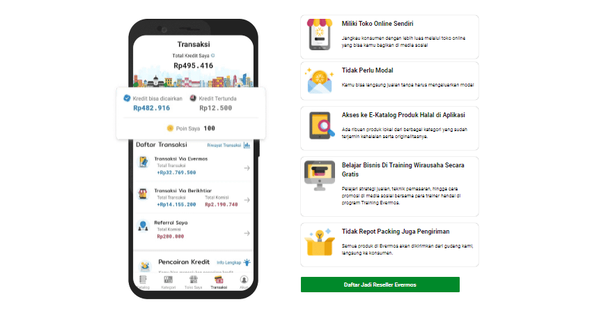 Cara Menggunakan Kode Promo Evermos
