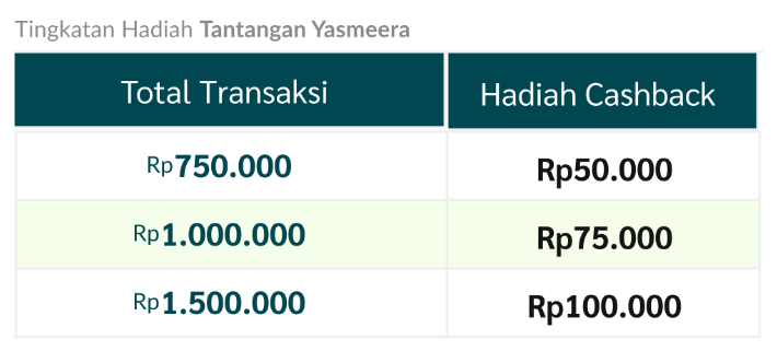 Zona Brand Eksklusif (yasmeera) 1 Zona Brand Eksklusif (yasmeera)