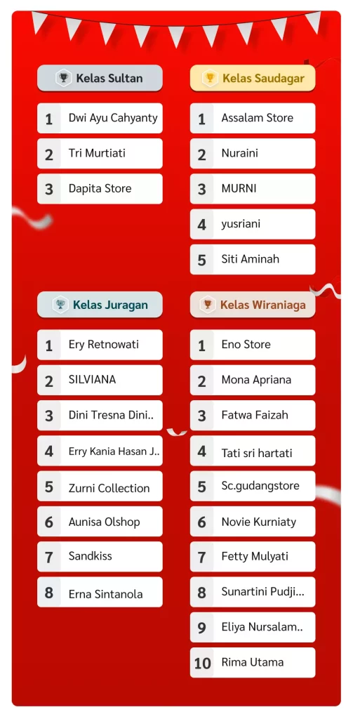 Bulan Merdeka 17 Bulan Merdeka