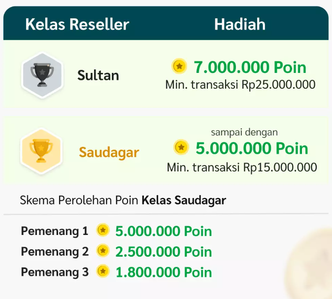 September Bertabur Hadiah