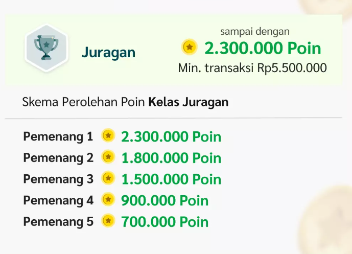 September Bertabur Hadiah