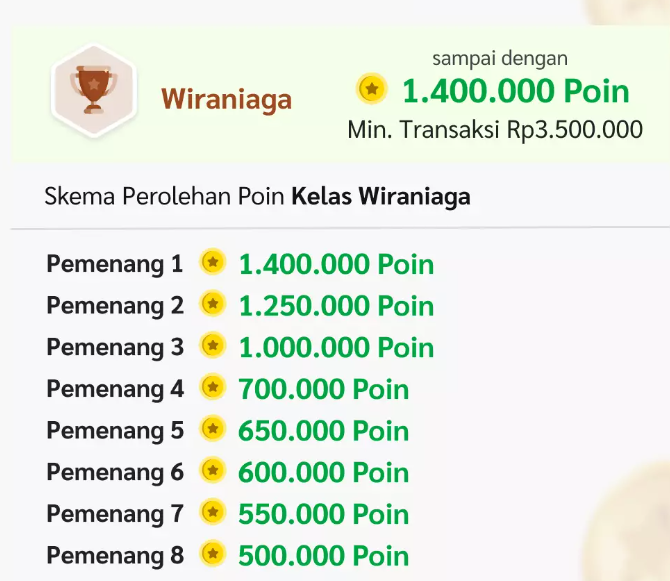 September Bertabur Hadiah