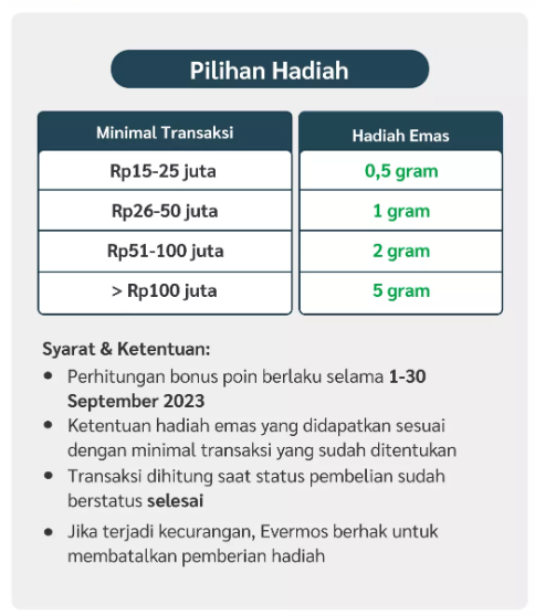 Zona Brand Eksklusif Erigo