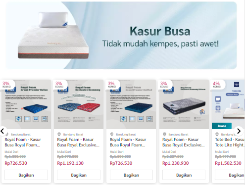 Zona Brand Eksklusif: Royal Group 1 Zona Brand Eksklusif: Royal Group