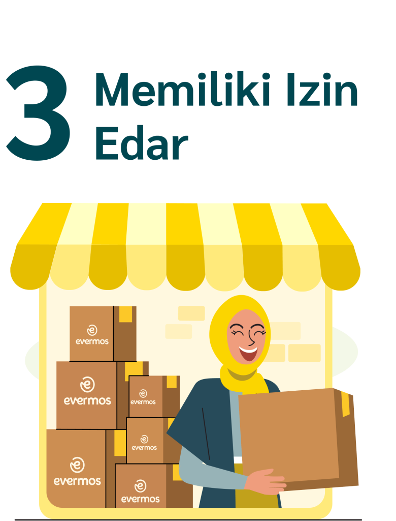 Compliance UU ITE & Produk Halal Evermos