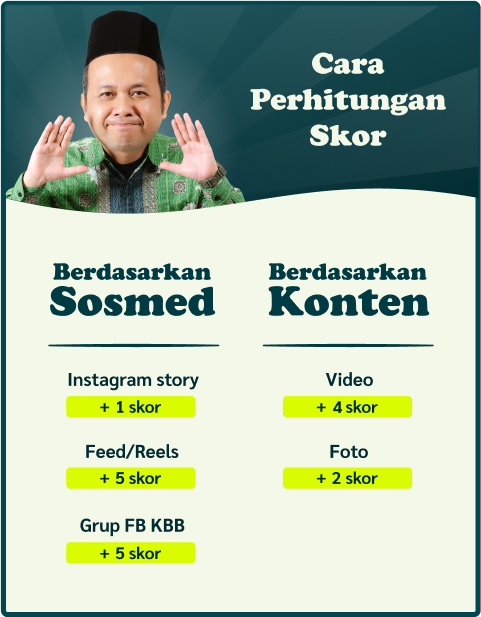 Giveaway Nam6ah Review