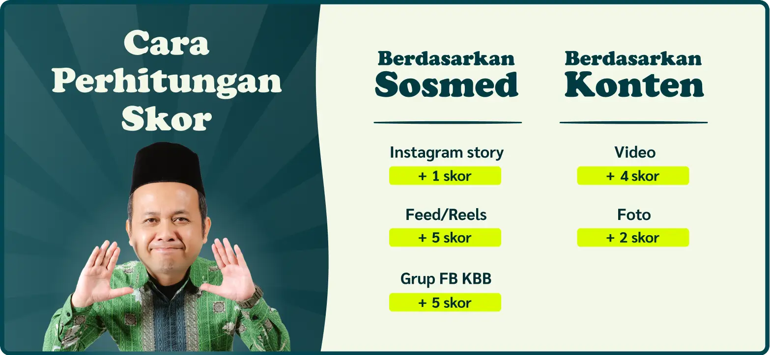 Giveaway Nam6ah Review