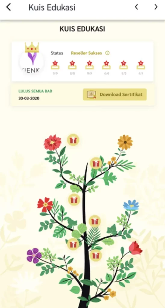 Tes Pengetahuan Bisnis dengan Kuis Edukasi